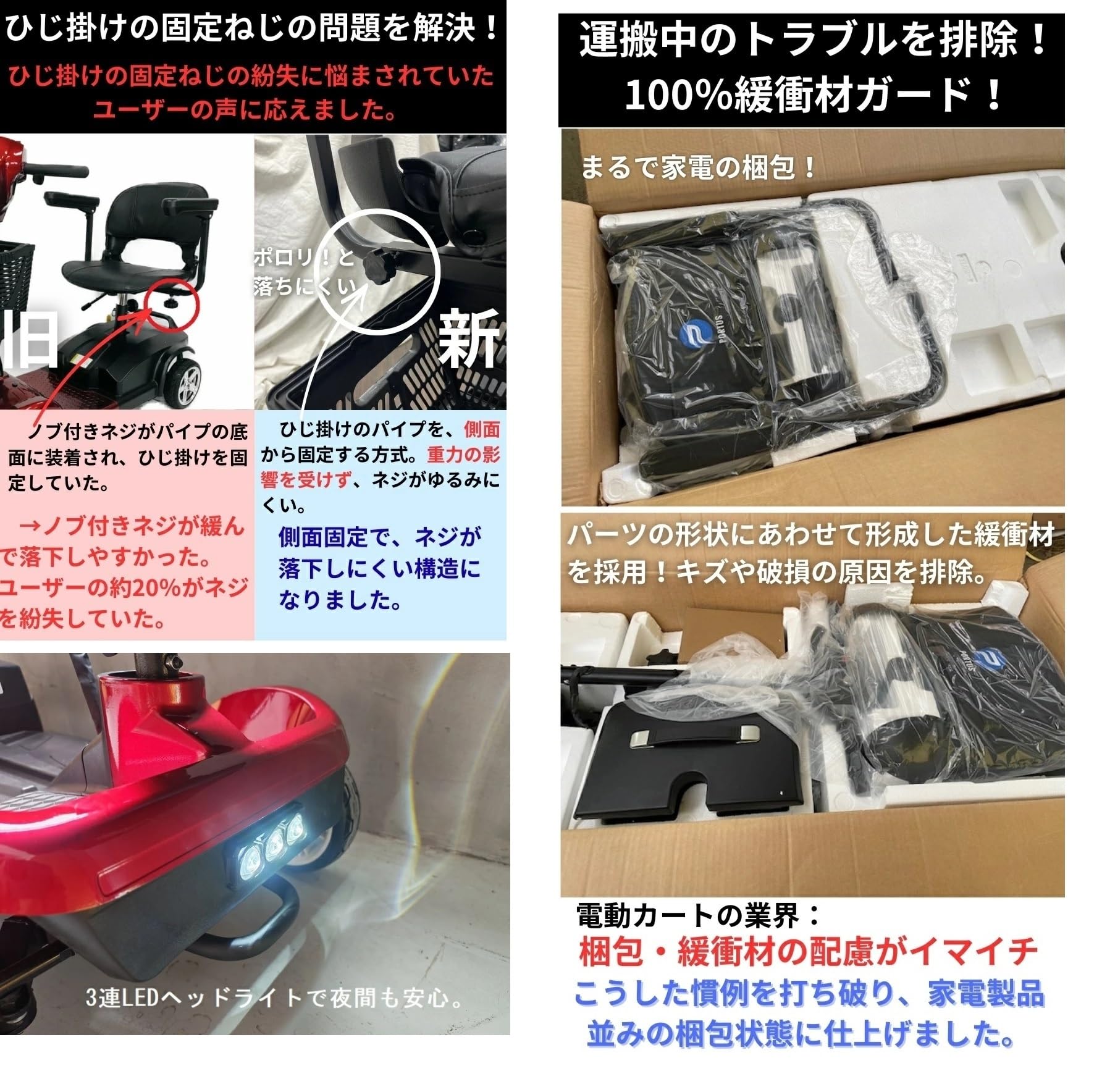 Amazon | ポルタス＜SMART-DX＞ 電動シニアカート 走行33km リチウム